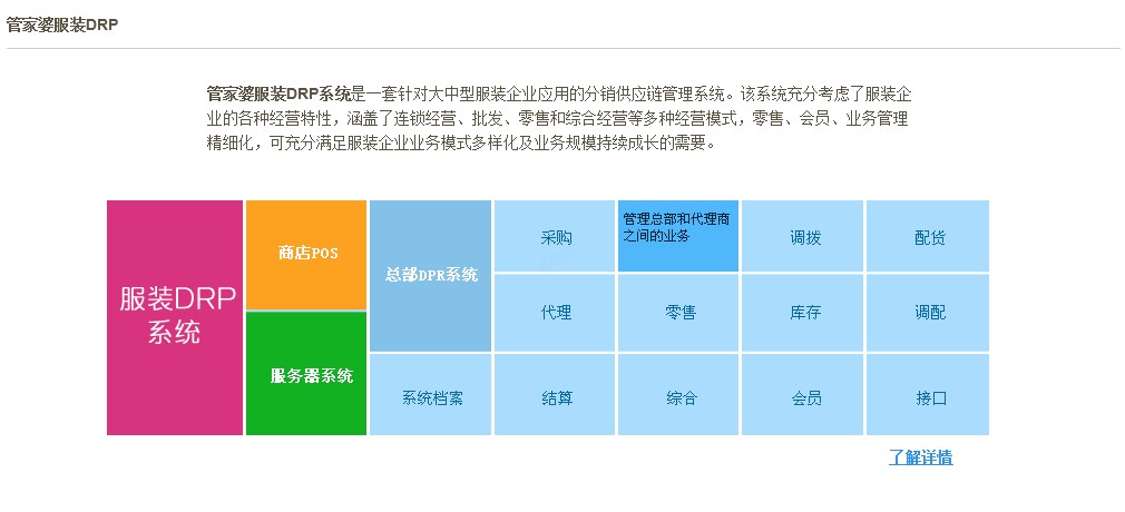 义乌管家婆软件
